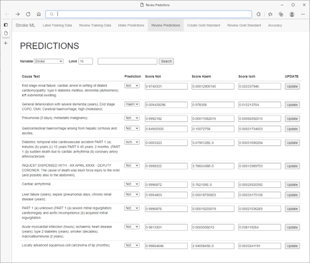 Web app displaying prediction results from training